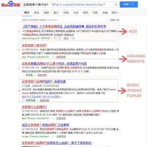 furnitures market in china baidu seo