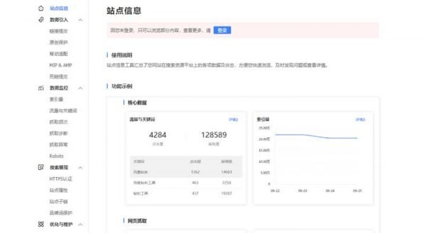 Step 3: Analyze & Maximize