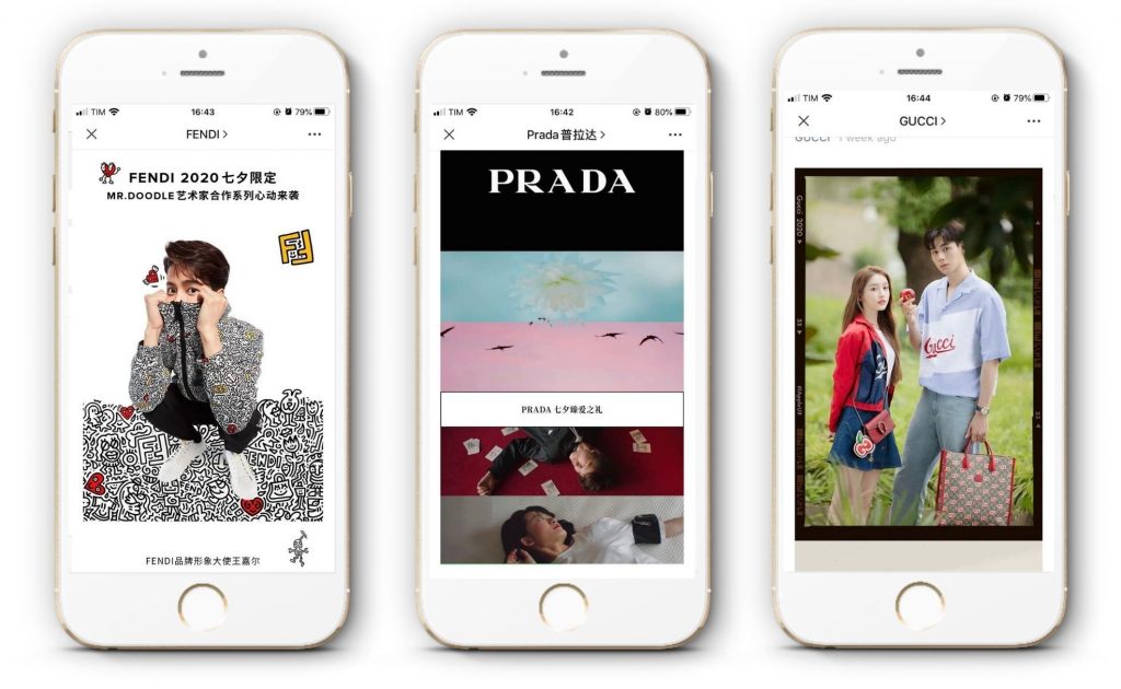 ROI Focus + Data analysis