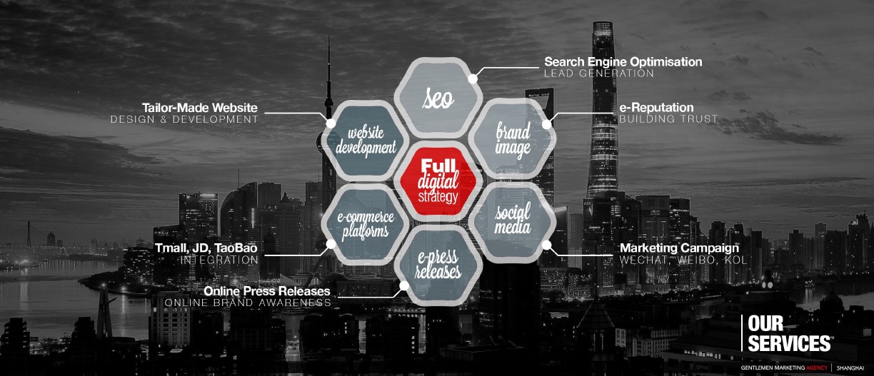 GMA Chinese digital ecommerce Agency