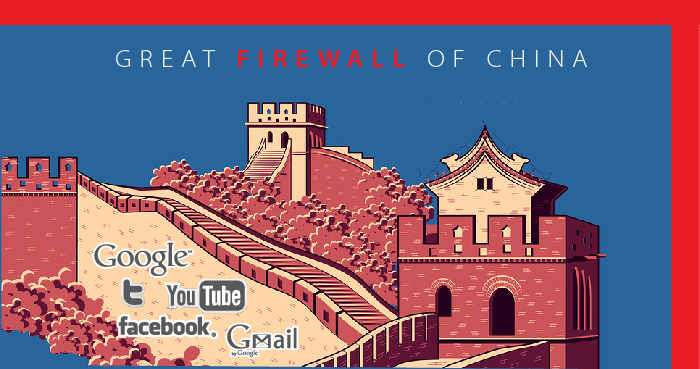 Great Firewall of China