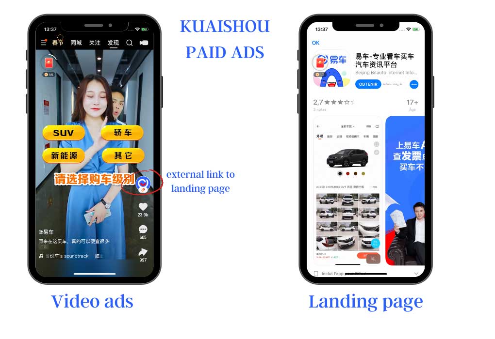 Online Paid advertising in China - Kuaishou Display Paid Ads