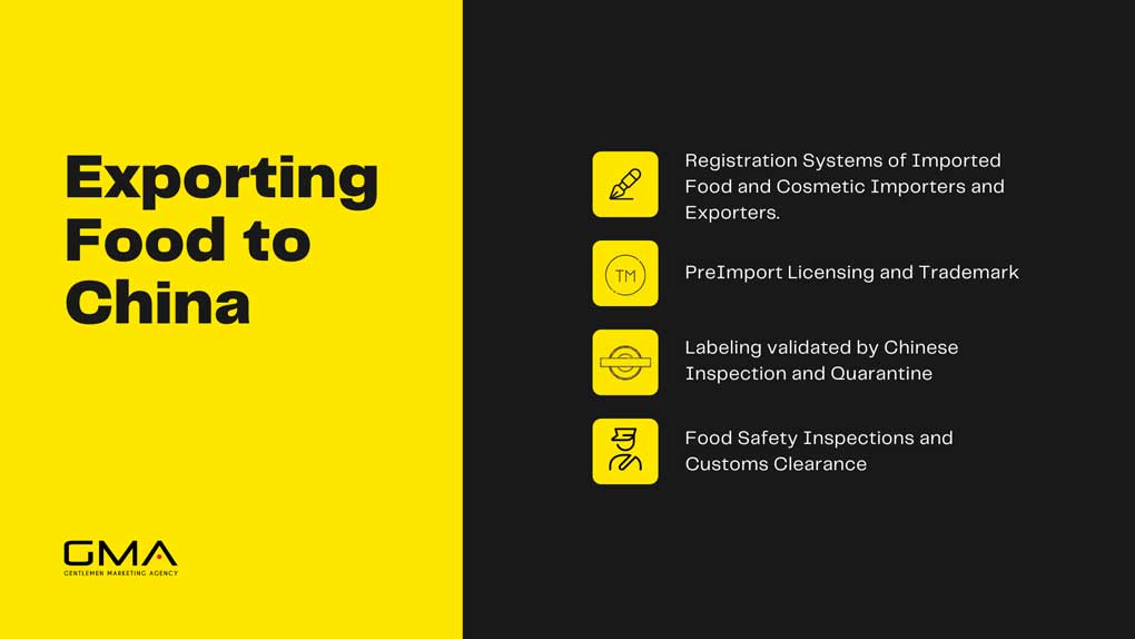 Exporting food to China