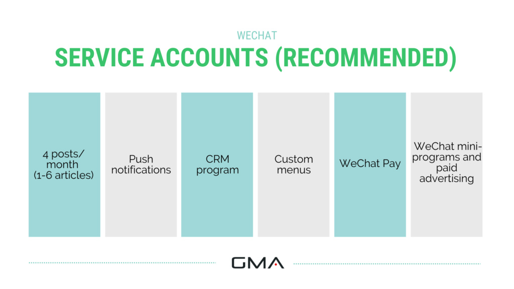 WeChat Service Account