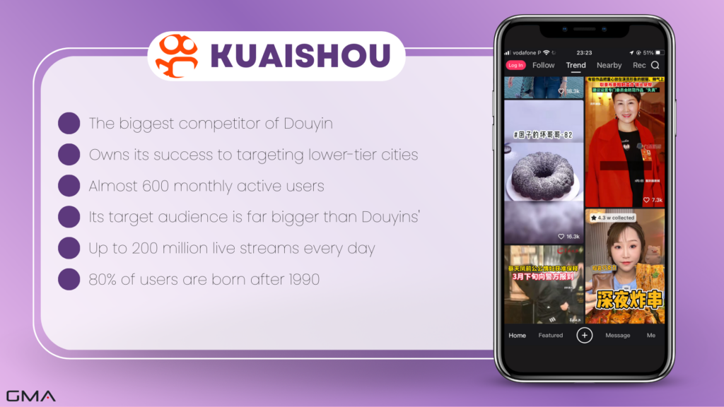 Chinese social media: Kuaishou