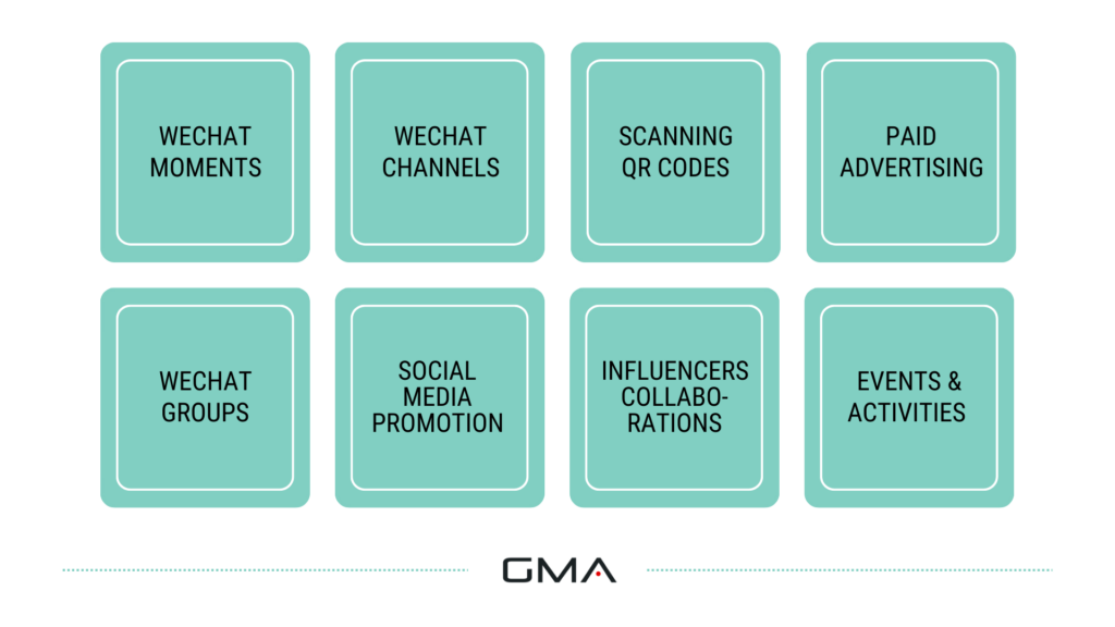 WeChat Official Account: How followers can find your account?