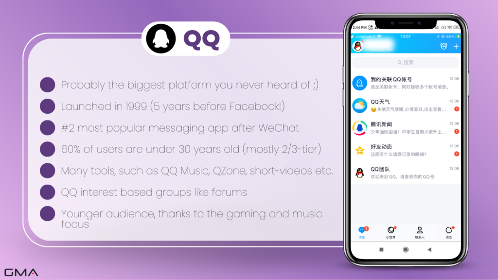 Chinese social media: QQ