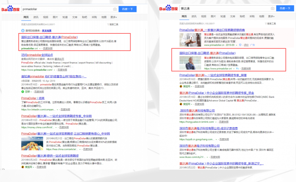 China Link Building Strategy