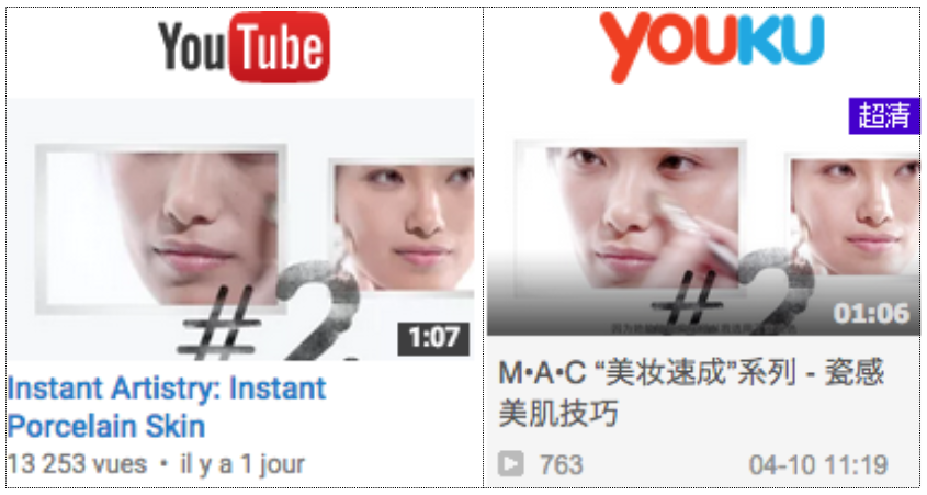 Youku vs Youtube